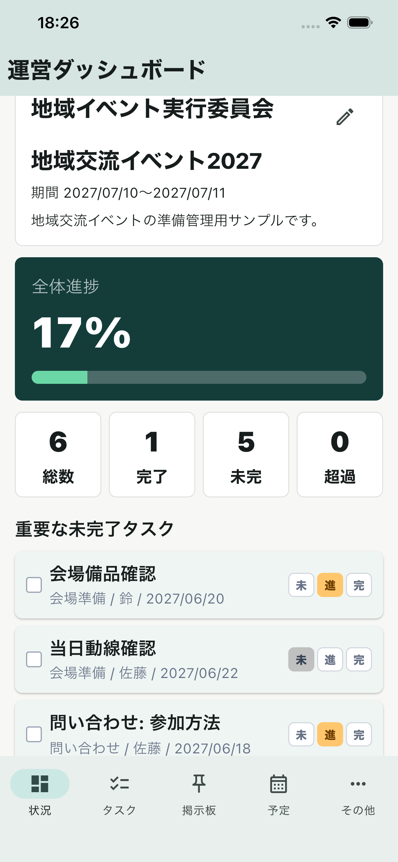EventRouteの状況ダッシュボード画面